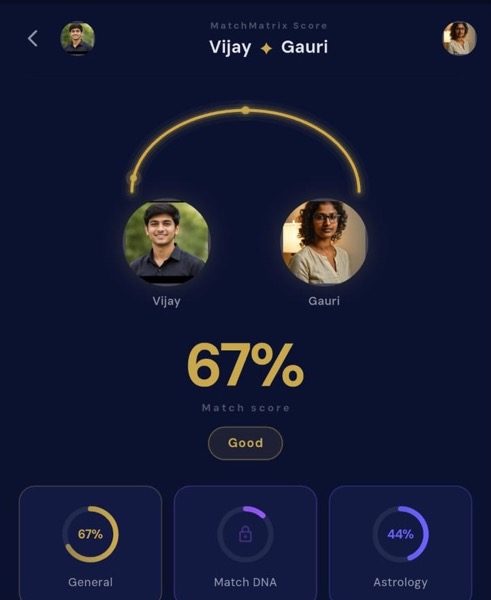 An example live match score between two people in the MatchMatrix app